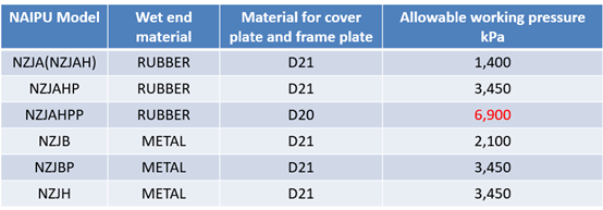 ��8-long8(����)Ψһ�ٷ���վ