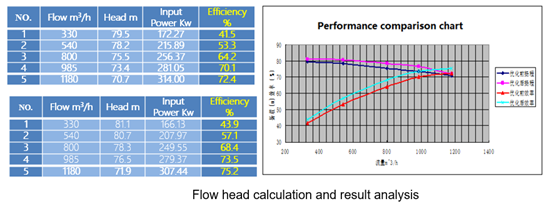 ��8-long8(����)Ψһ�ٷ���վ